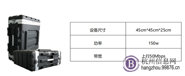 活动现场临时网络解决方案